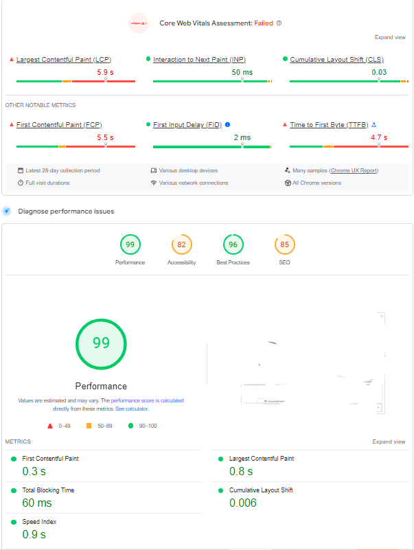 Speed test - Core Web Pro